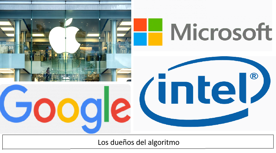 Los dueños del algoritmo