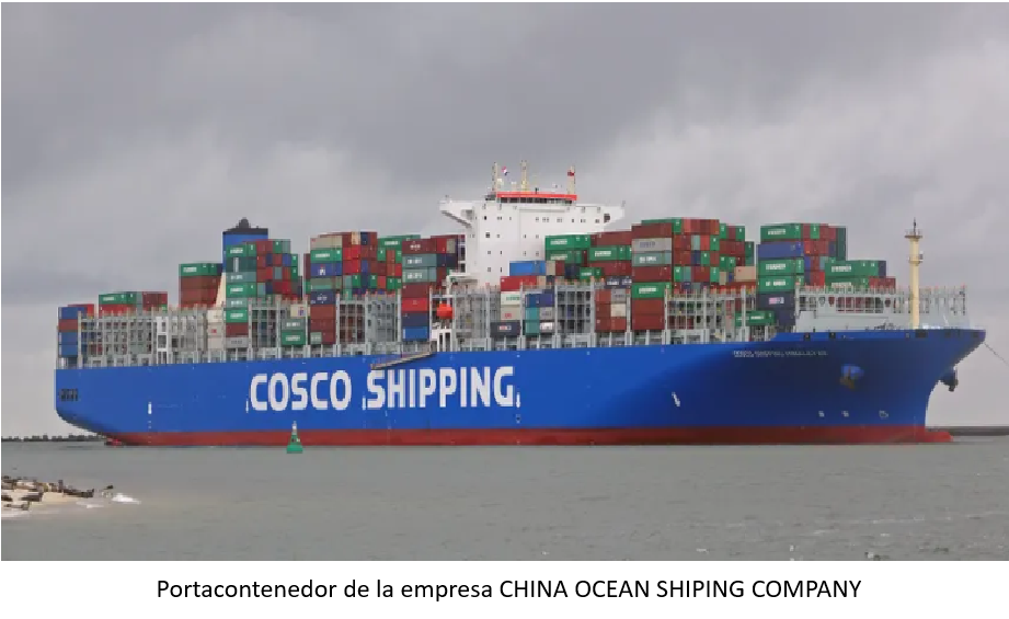 Portacontenedor de China Ocean Shiping Company