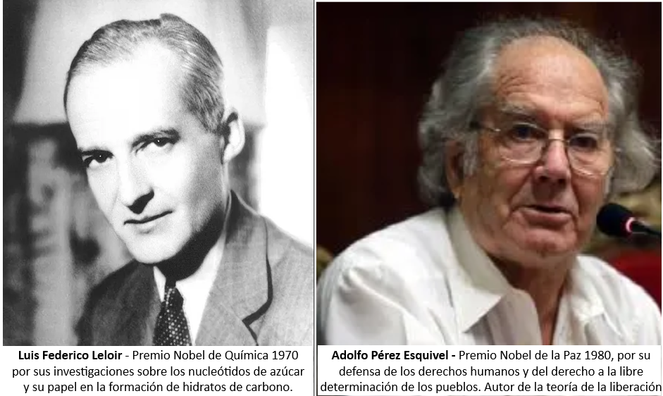 Dr. Luis Federico Leloir